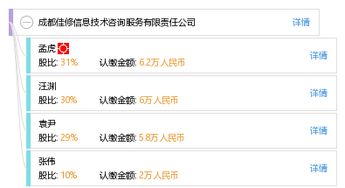 成都佳修信息技術(shù)咨詢服務(wù)有限責(zé)任公司 游戲軟件設(shè)計(jì)制作的創(chuàng)新之路