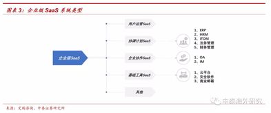 中泰證券首予兌吧“買入”評級 廣告業務增長強勁，計算機圖文設計構筑差異化優勢